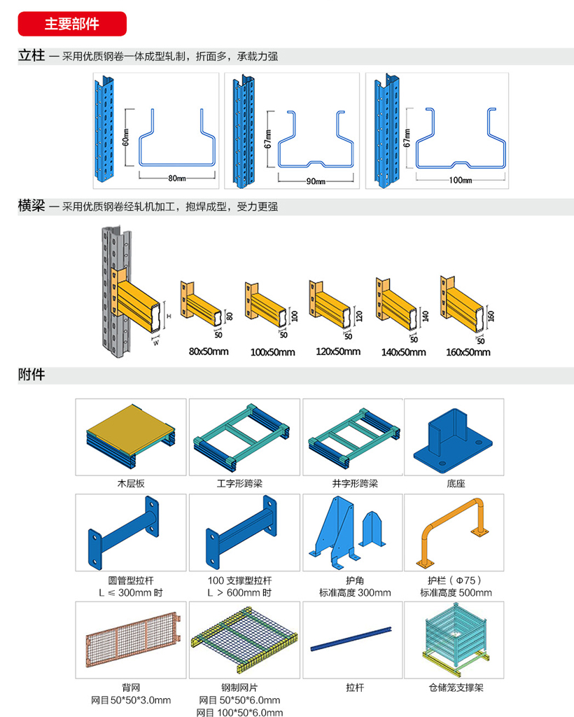 重型貨架