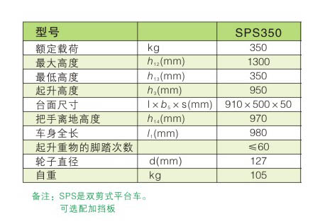 手動平臺車 / SPS150/350